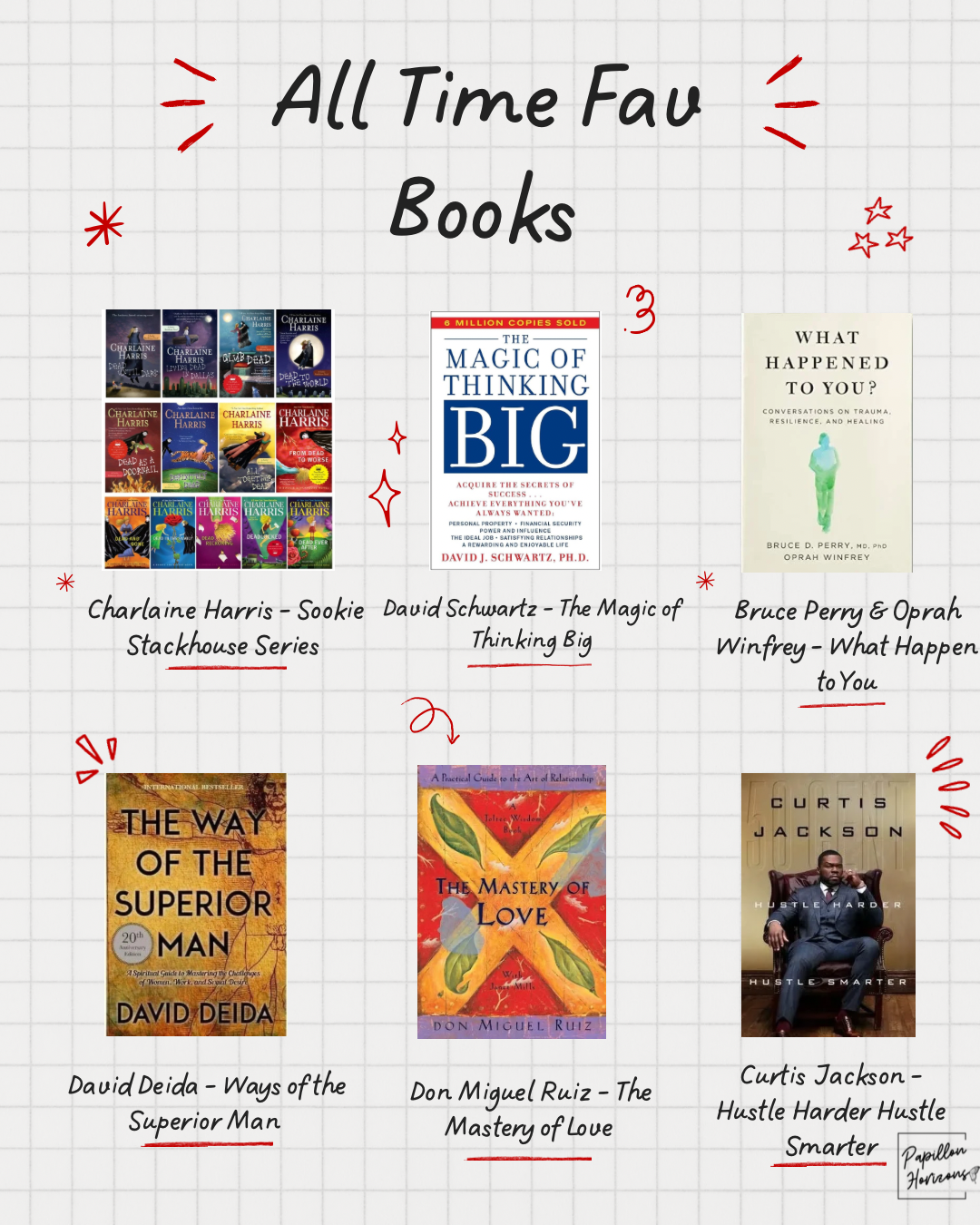 Papillon Horizon’s All Time Favorite Reads