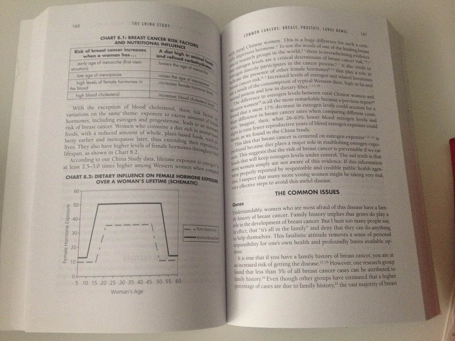 The China Study: The Most Comprehensive Study of Nutrition Ever Conducted And the Startling Implications for Diet, Weight Loss, And Long-term Health
